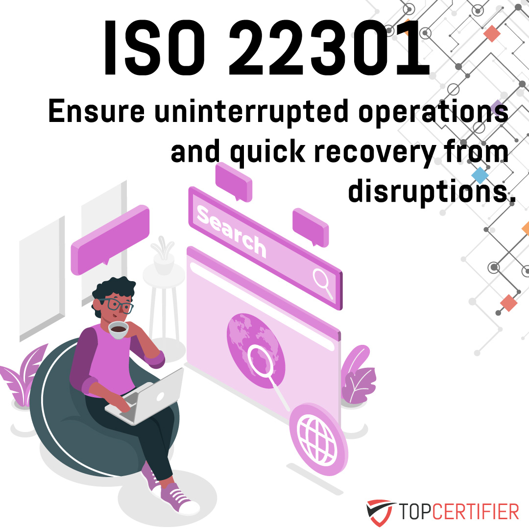 iso 22301 certification in Hungary